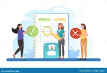 Equity Loan: Types, Process, Pros & Cons, Comparison